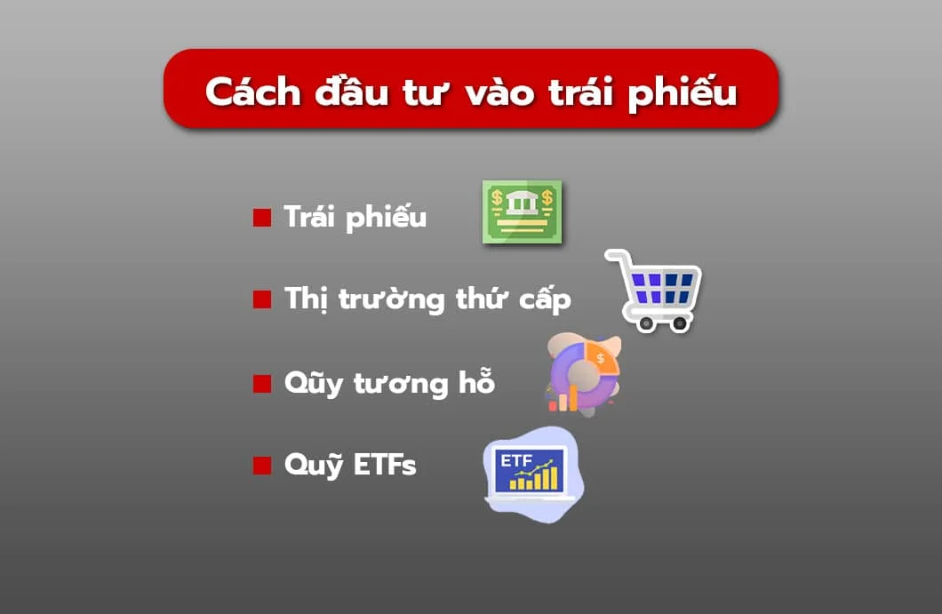 Trái phiếu là gì
