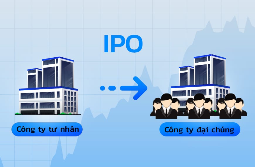 IPO là gì