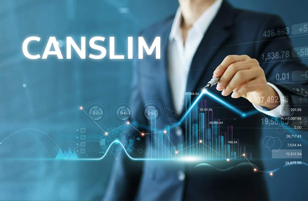 Phương pháp CANSLIM: Cách chọn cổ phiếu theo Canslim phương pháp CANSLIM