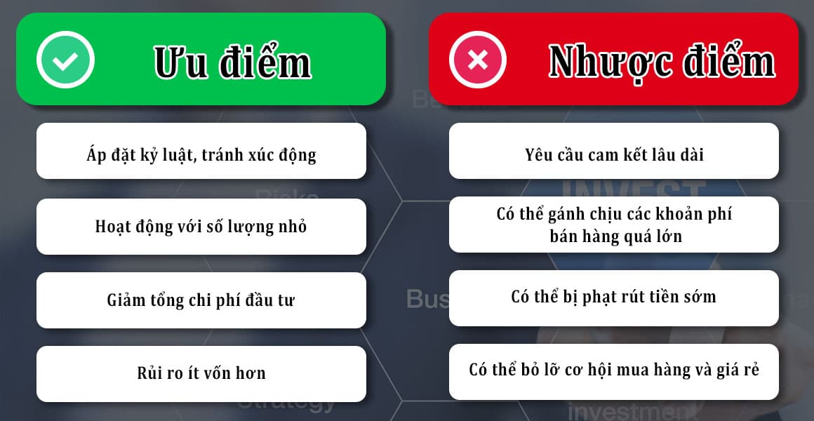 Đầu tư định kỳ