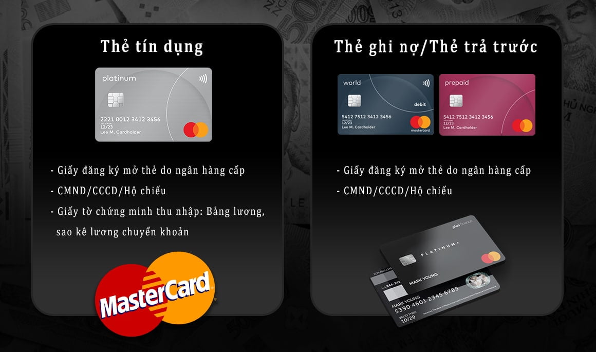 Thẻ MasterCard là gì