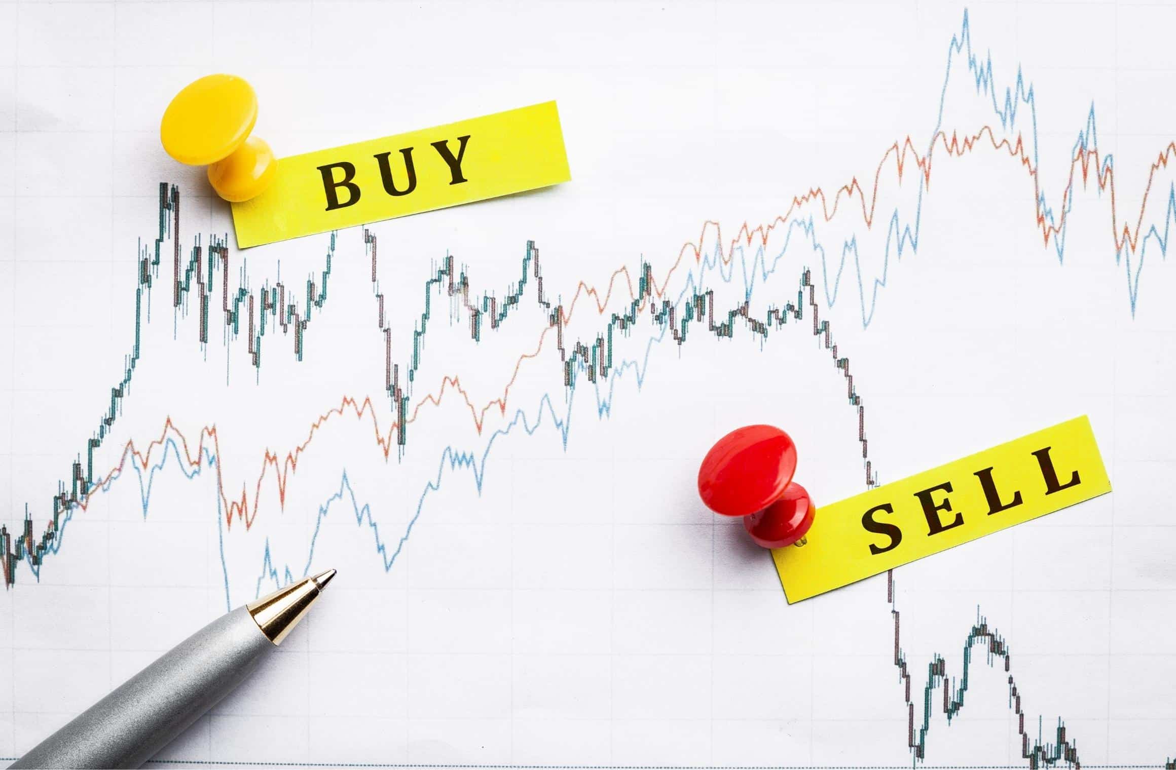 Chiến lược Forex