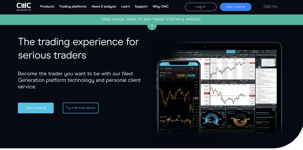 CMC Markets