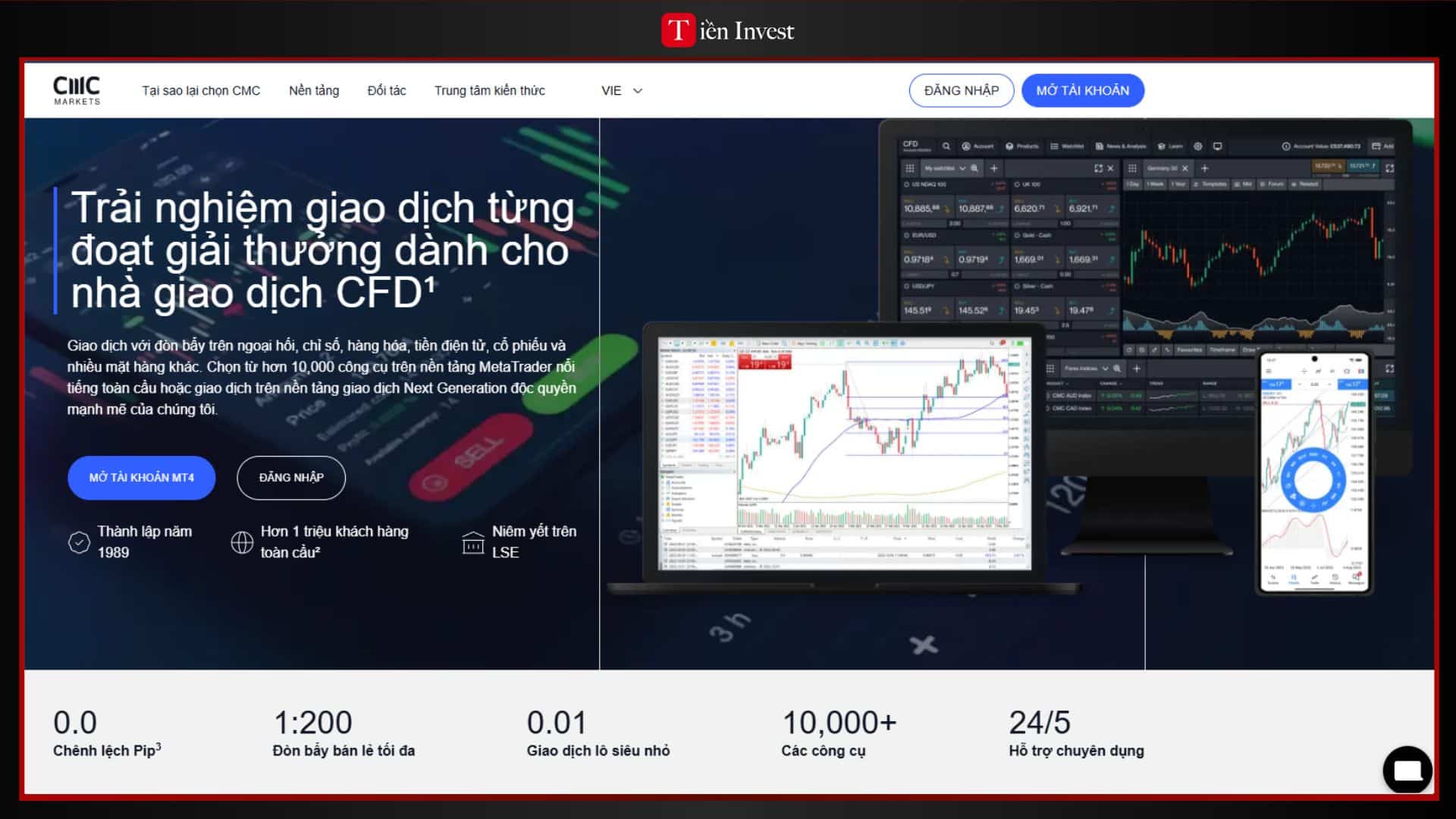 trang web CMC Markets