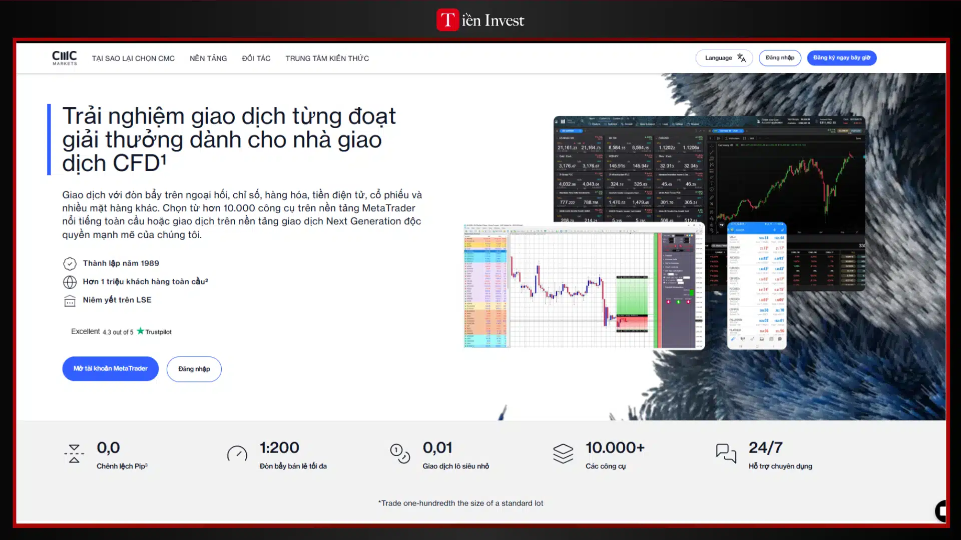 trang web CMC Markets