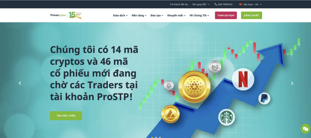 Forex4you