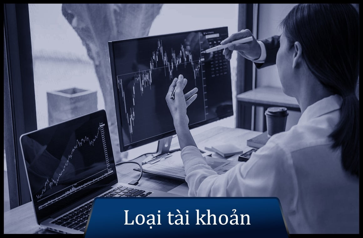 Sàn FXCM