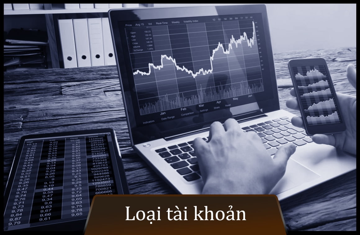 Sàn Capital.com