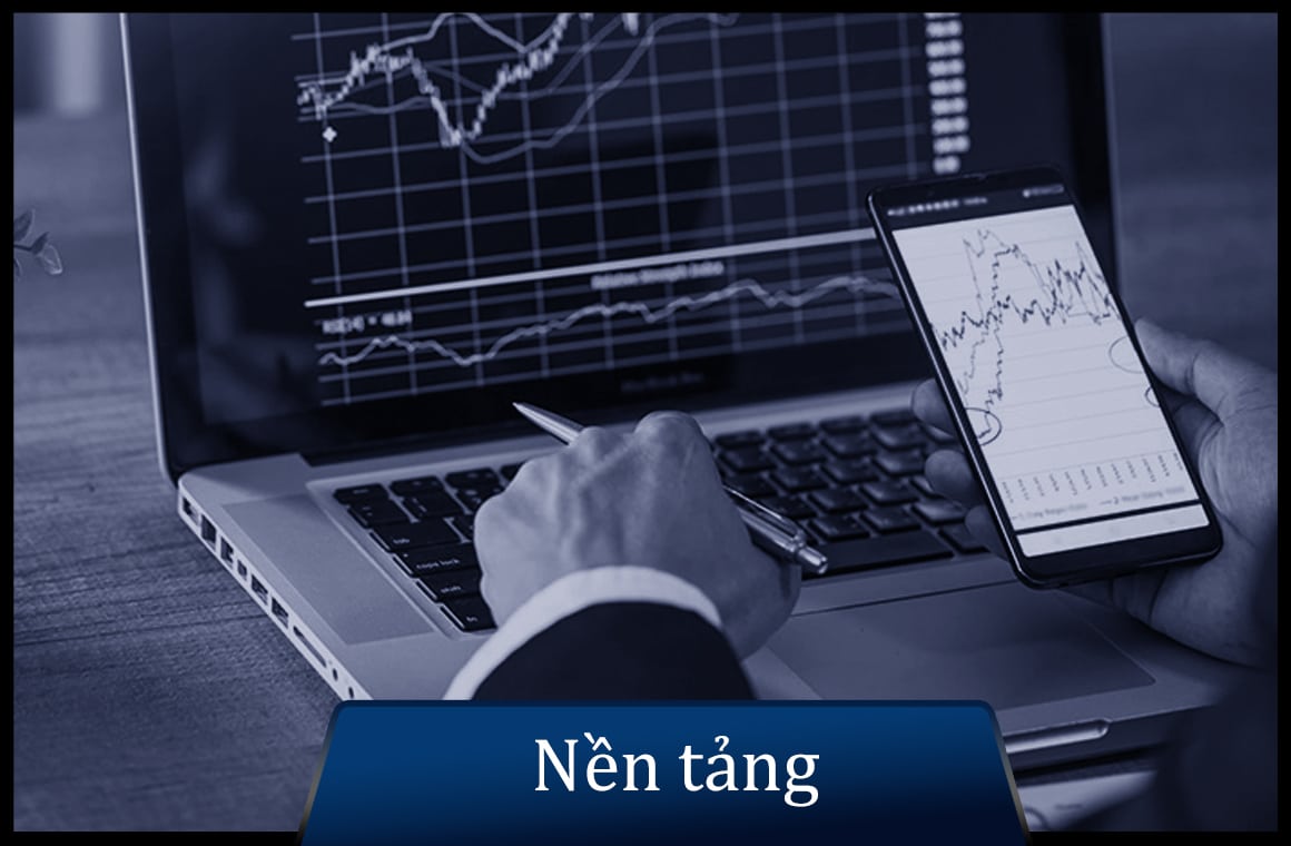 Sàn FXCM
