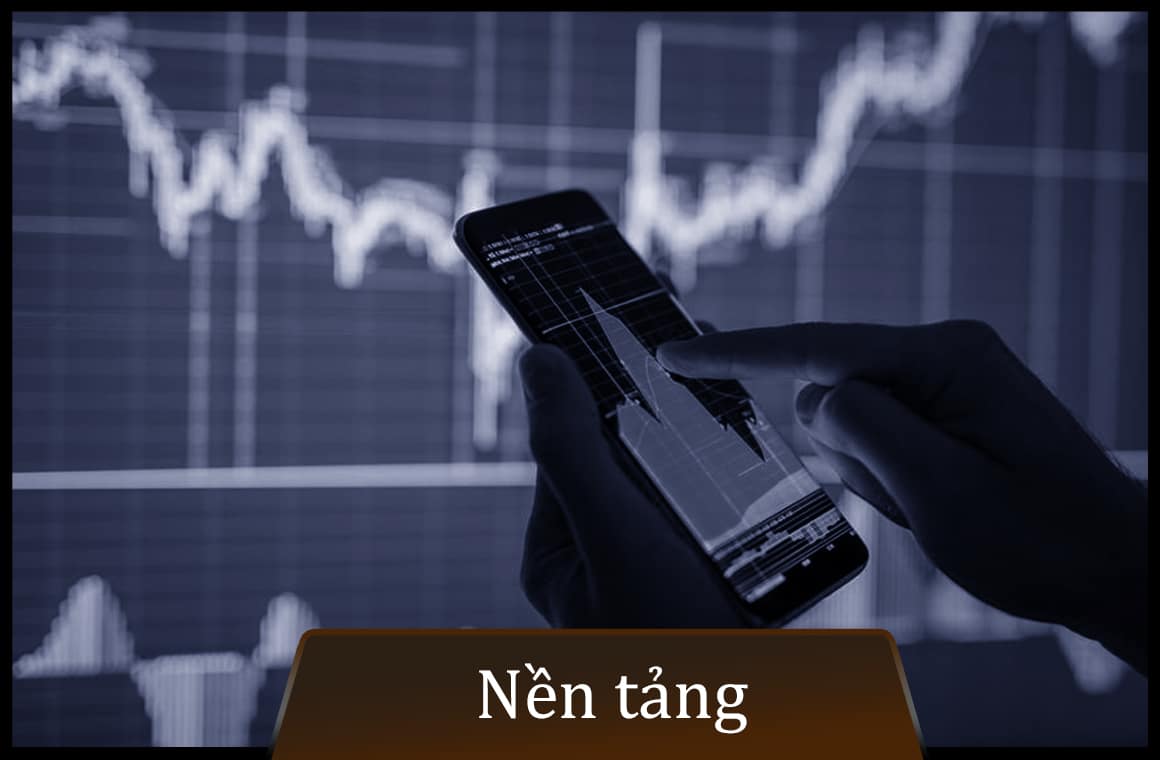Sàn Capital.com