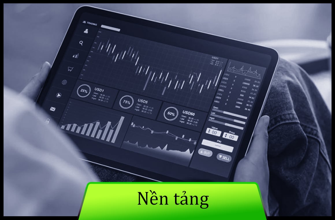 Forex4you