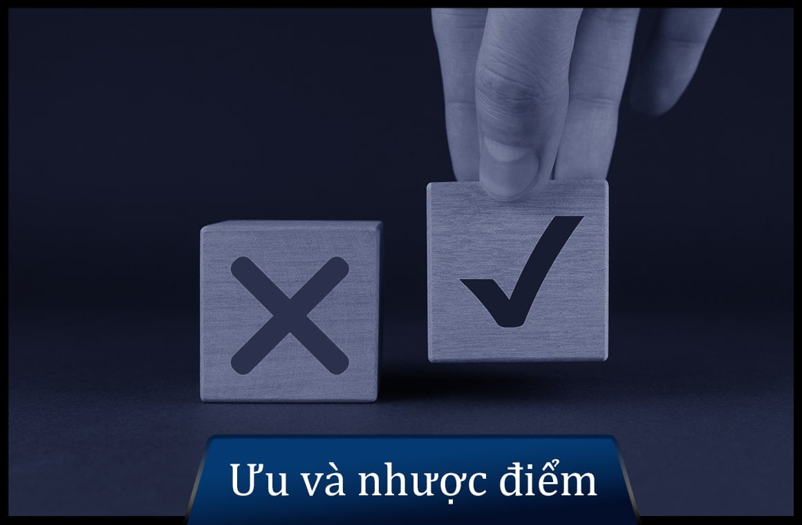 Sàn FXCM