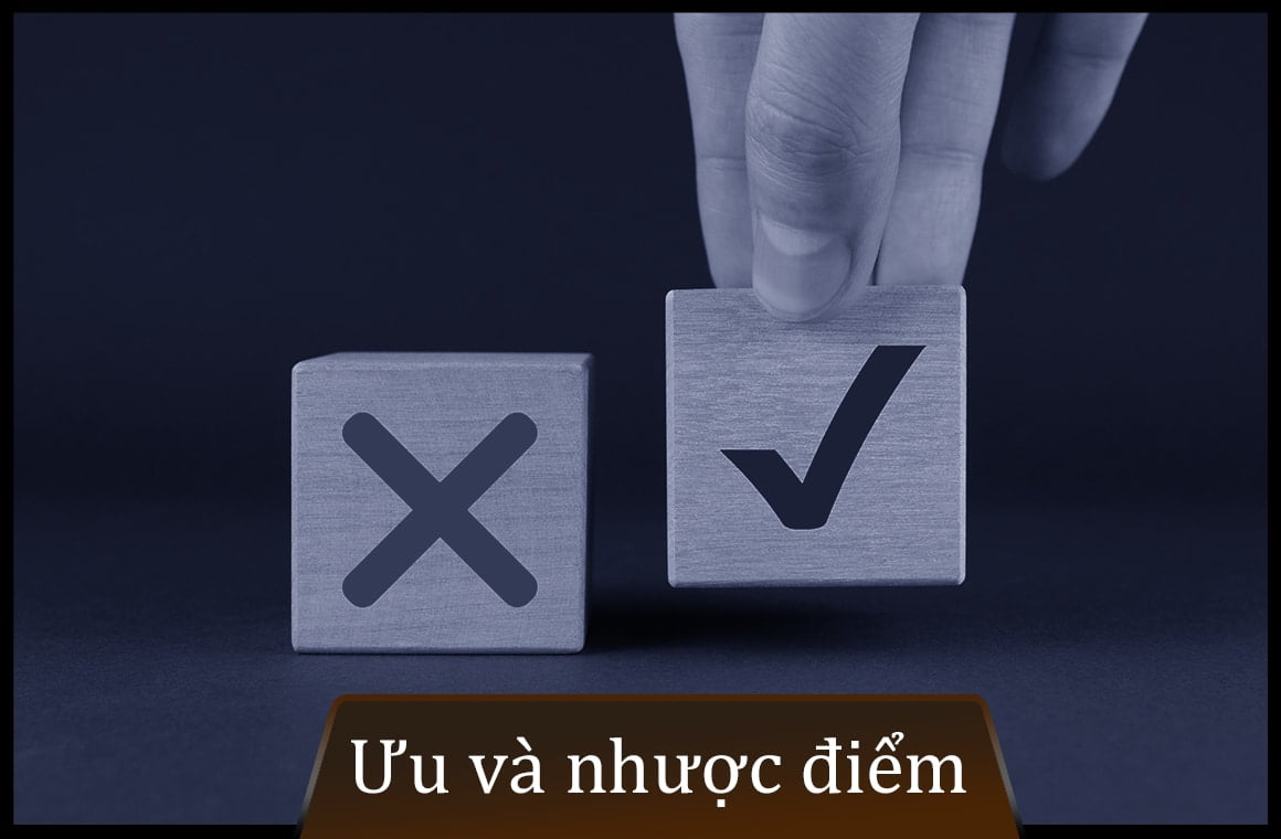 Sàn Capital.com