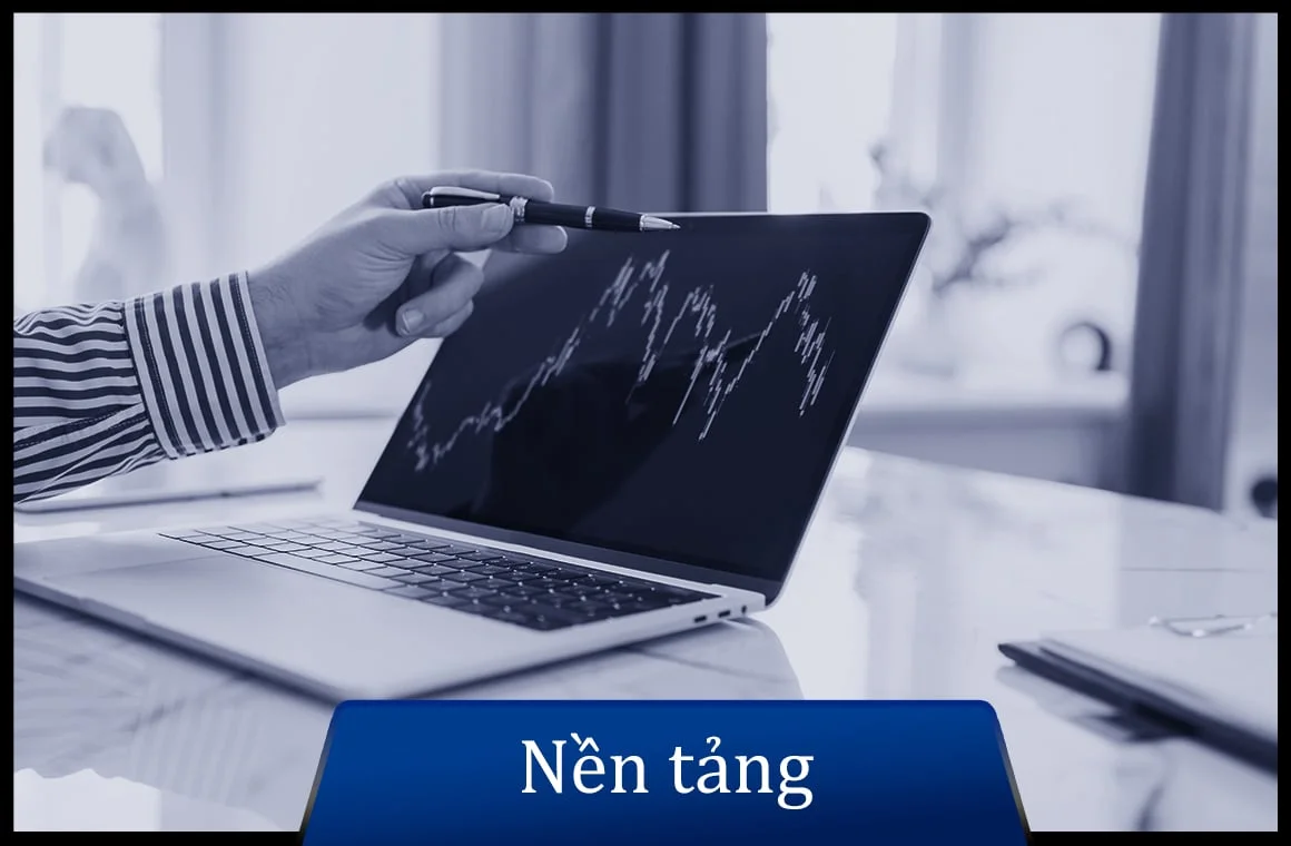 sàn Saxo Bank