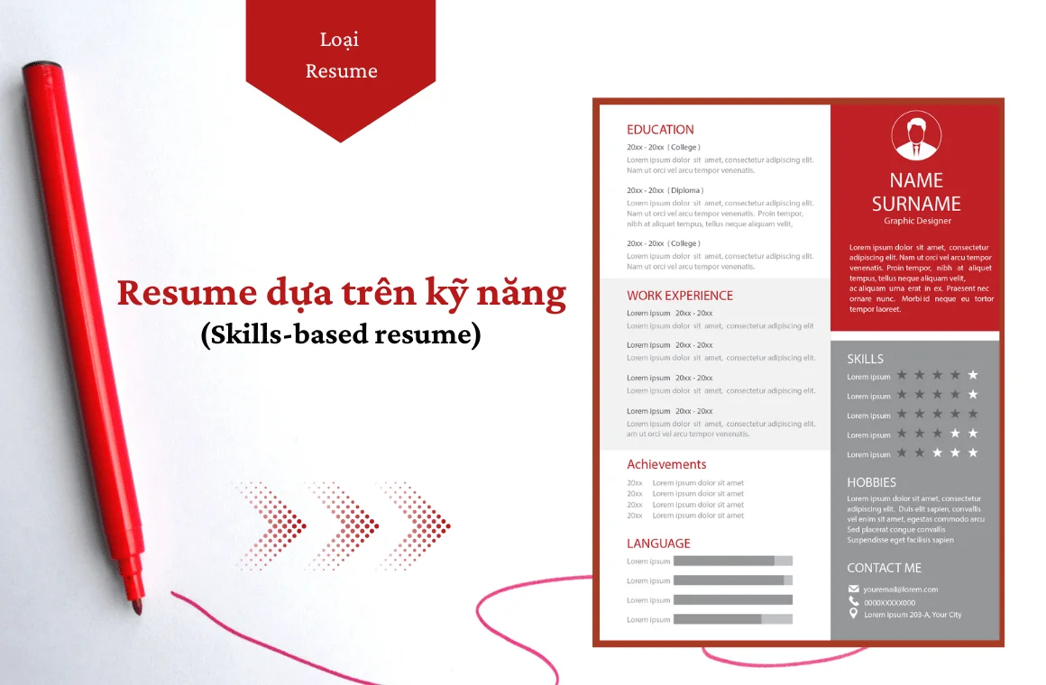 Resume là gì
