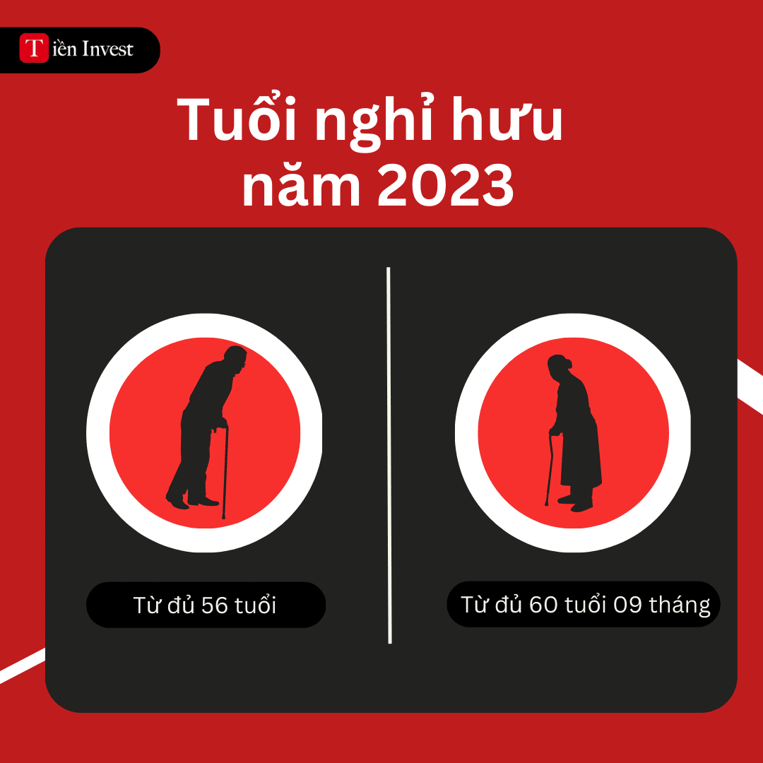Chế độ hưu trí