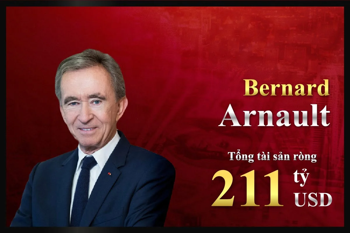 Top 5 tỷ phú giàu nhất thế giới năm 2023