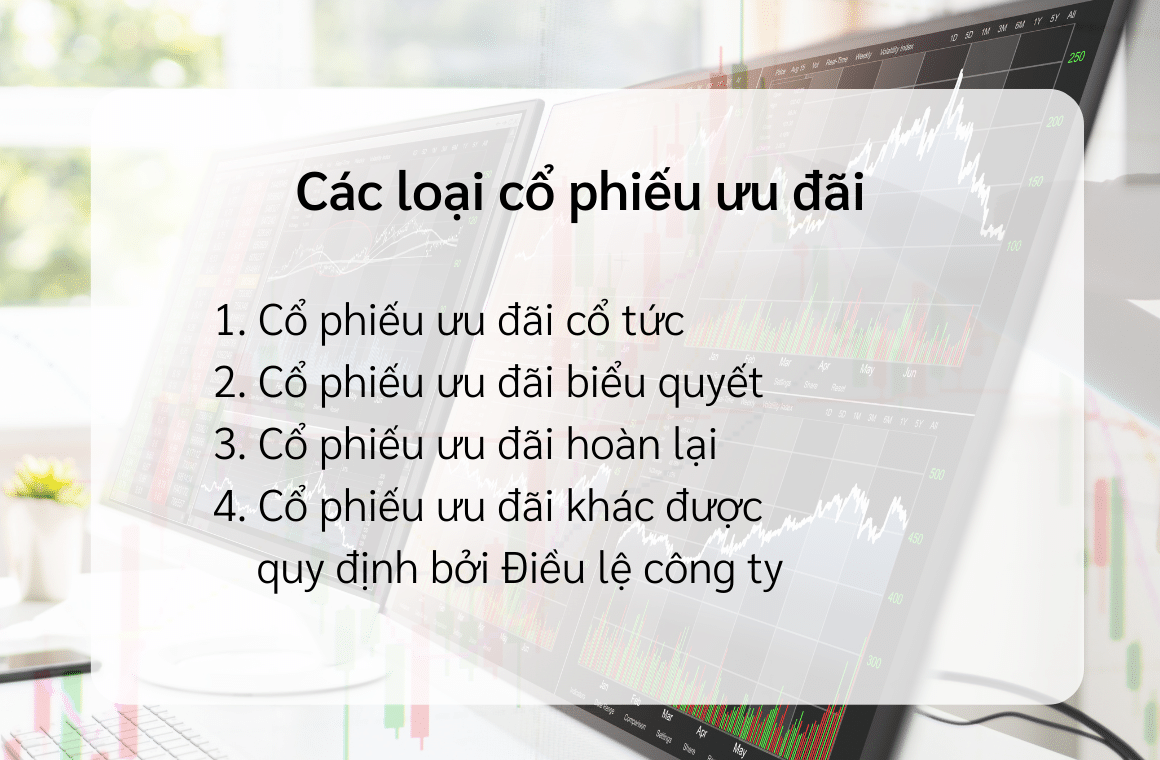 Cổ phiếu ưu đãi là gì
