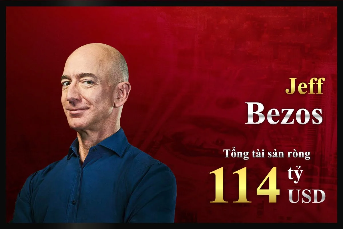 Top 5 tỷ phú giàu nhất thế giới năm 2023