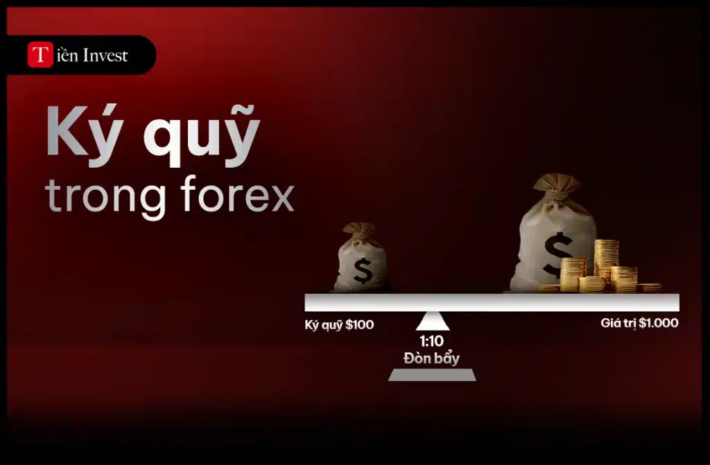 Ký quỹ trong forex là gì? Hướng dẫn cách tính mức margin Ký quỹ trong forex là gì Hướng dẫn cách tính mức Margin
