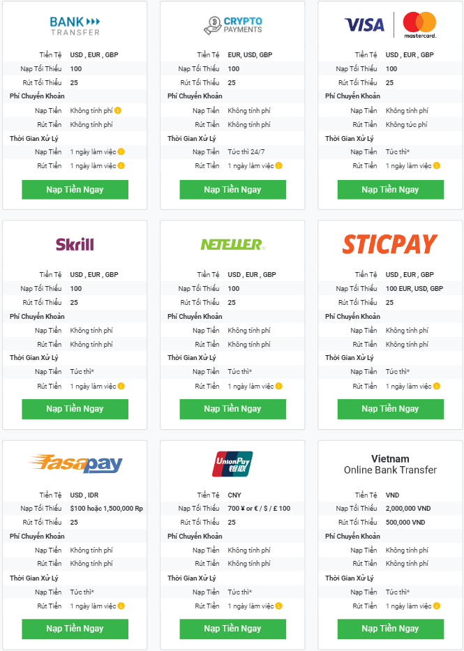 Sàn Forex tốt nhất hiện nay