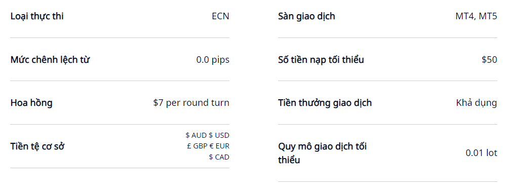 Sàn Forex tốt nhất hiện nay