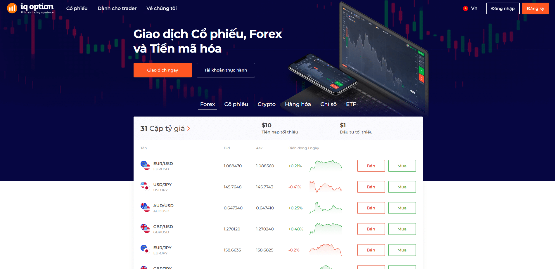 IQ Option