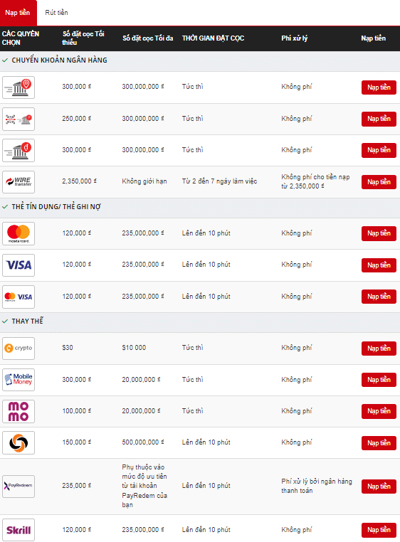 sàn forex nạp rút tiền nhanh