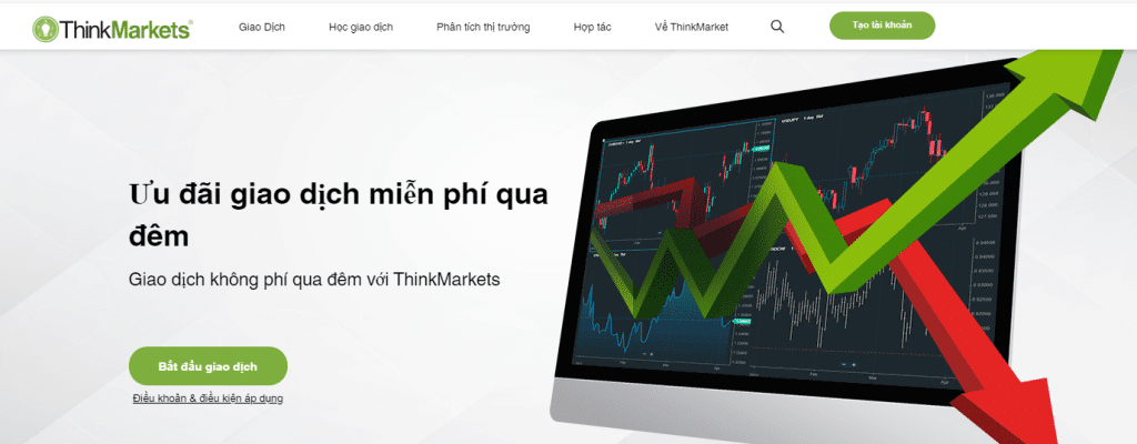 ThinkMarkets