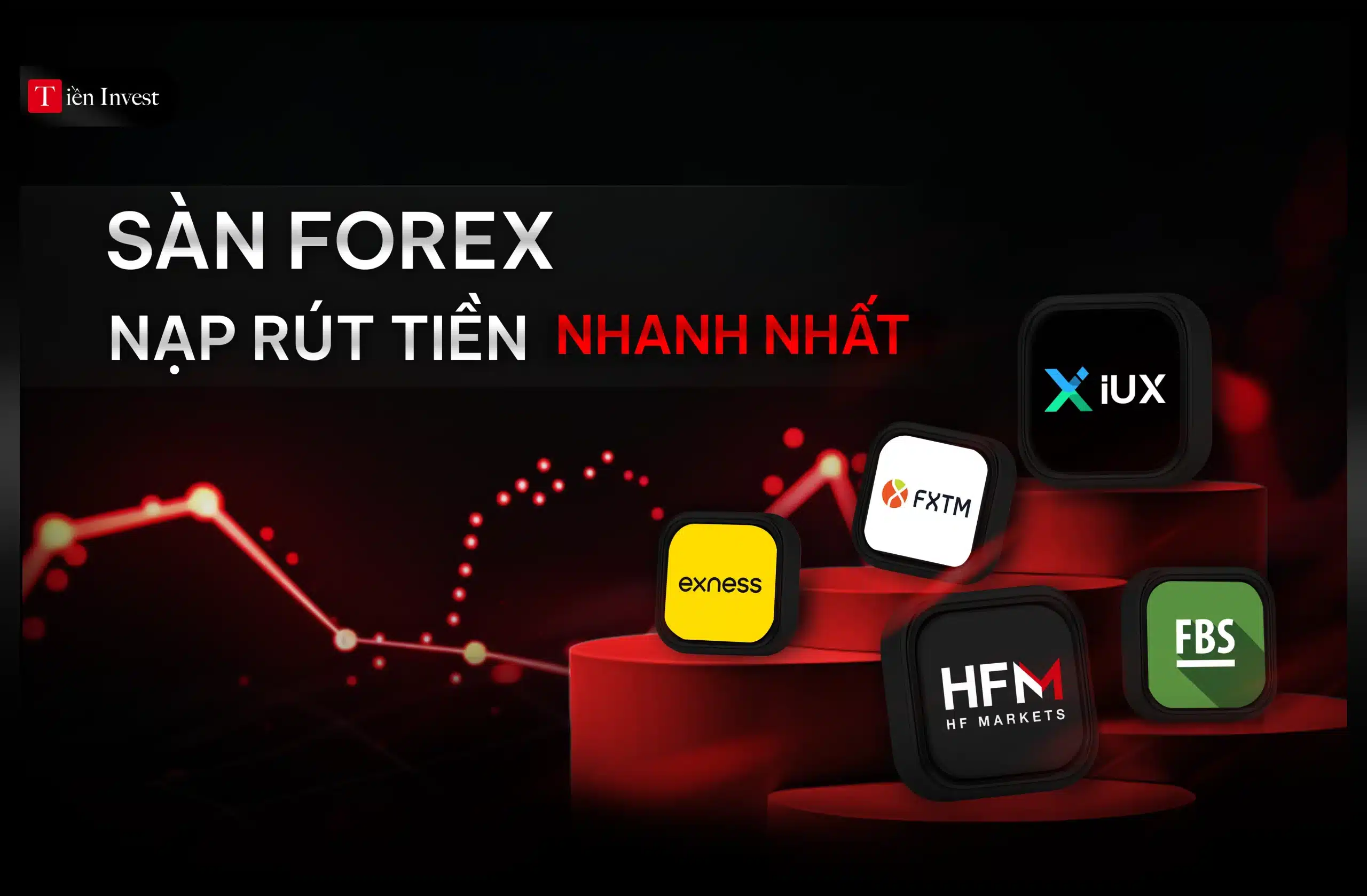 Top 5 sàn forex nạp rút tiền nhanh nhất gồm IUX, FBS, HFM, FXTM và Exness