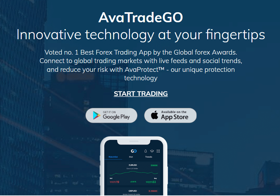 Sàn AvaTrade