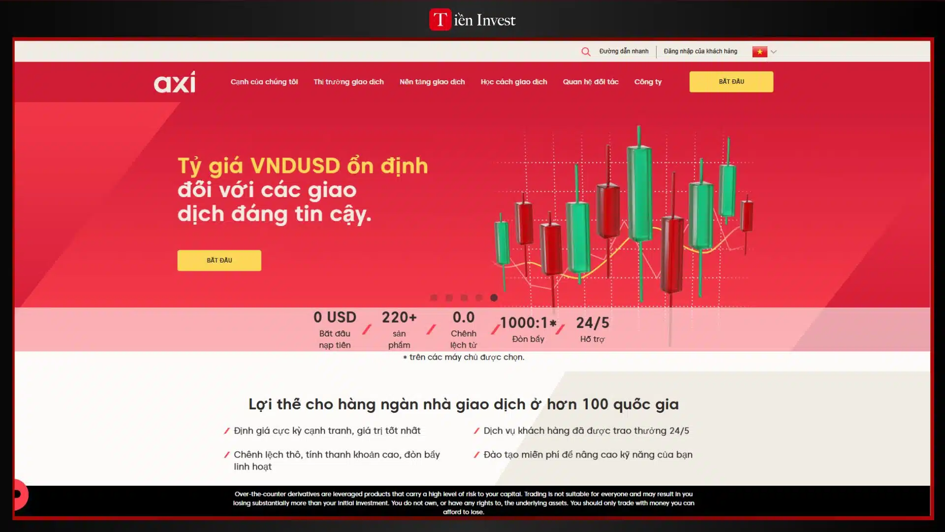 trang web AxiTrader