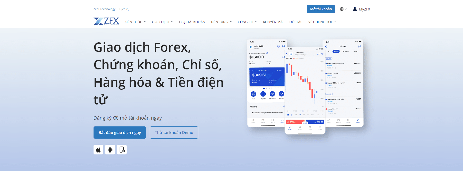 ZFX