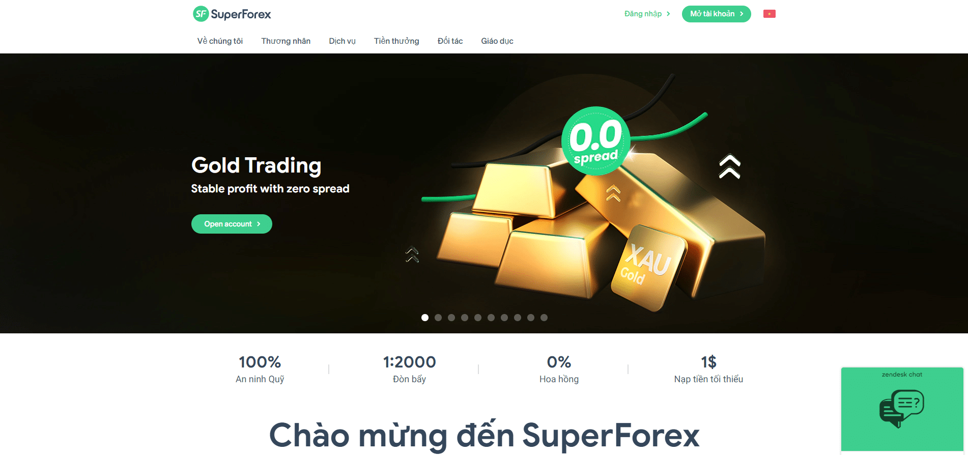 SuperForex