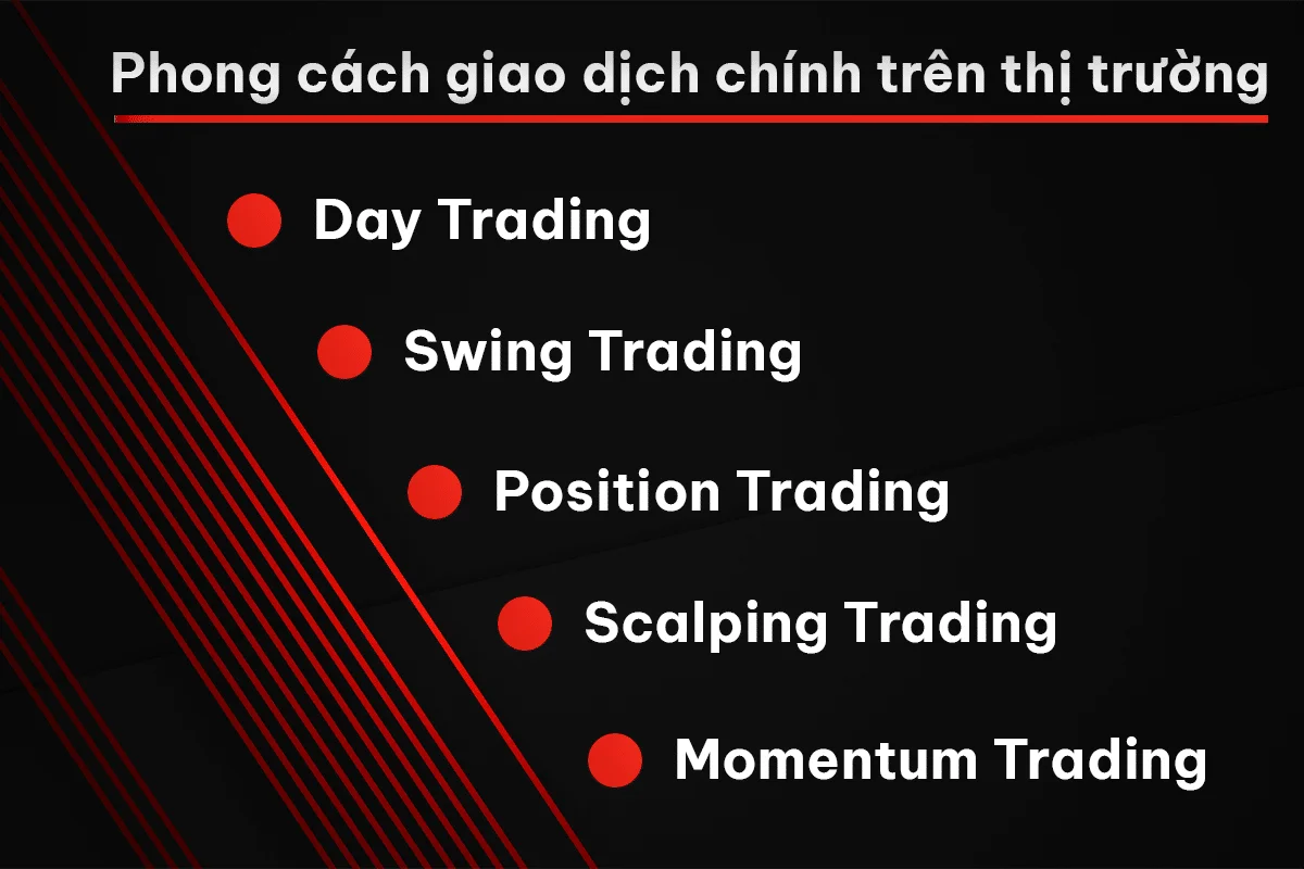 Chơi chứng khoán là gì