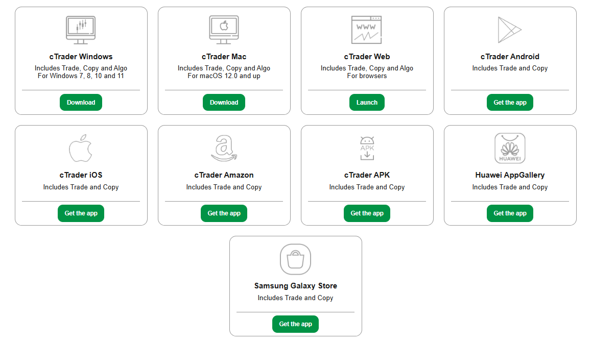 Các thiết bị được cTrader hỗ trợ