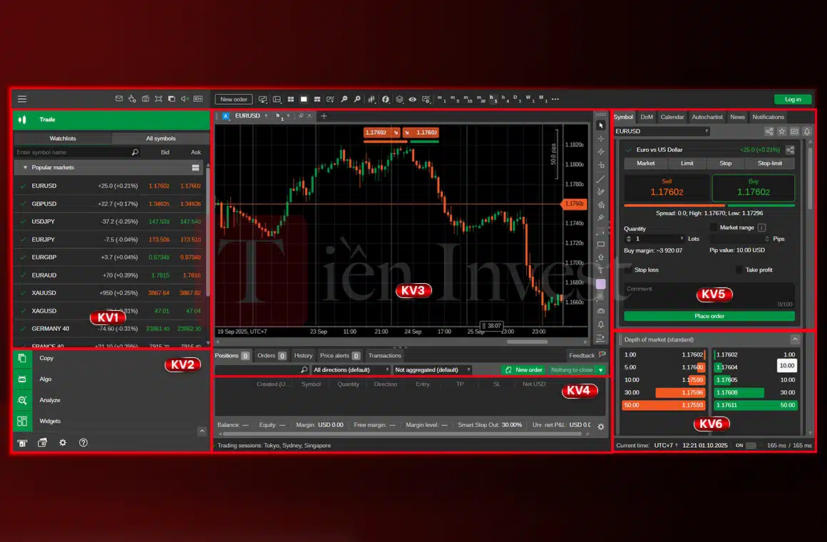 Giao diện nền tảng cTrader
