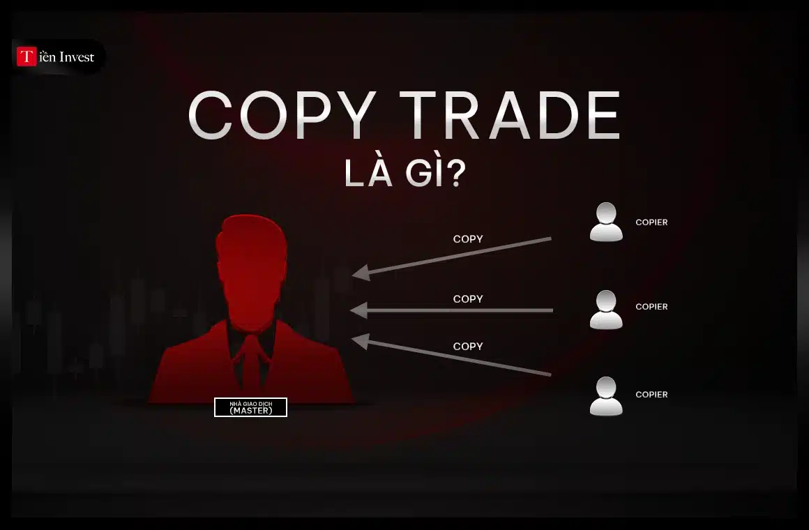 Copy trade (sao chép giao dịch) là gì