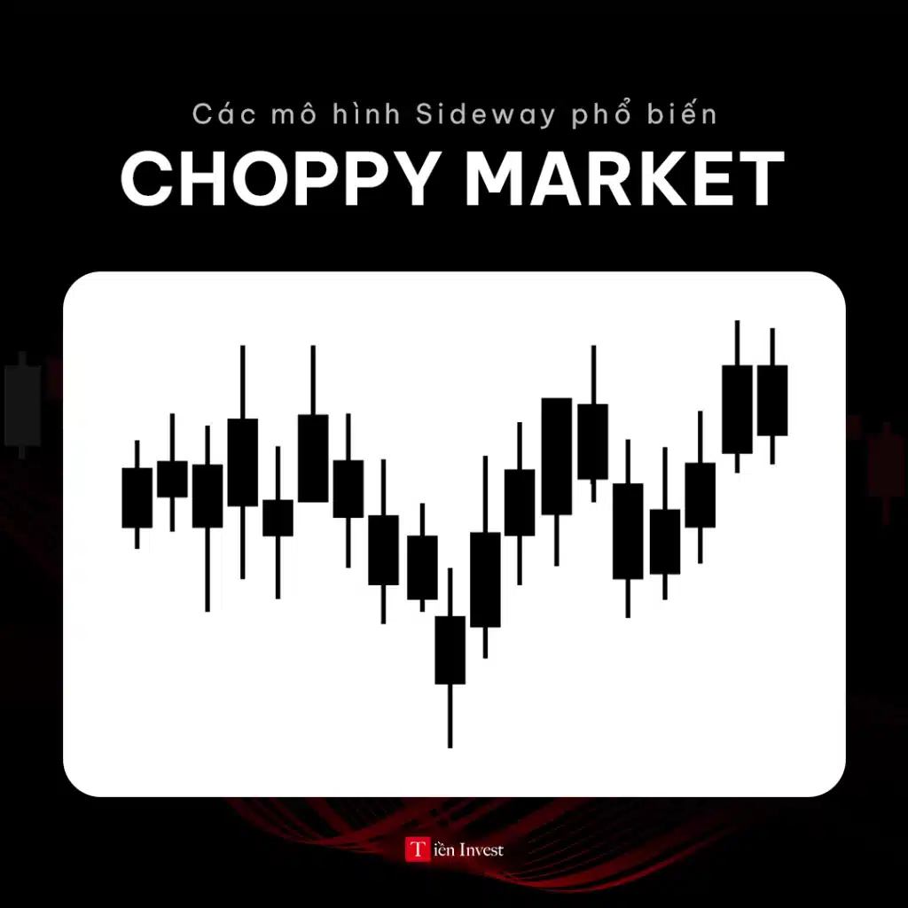 Sideway là gì Choppy Market