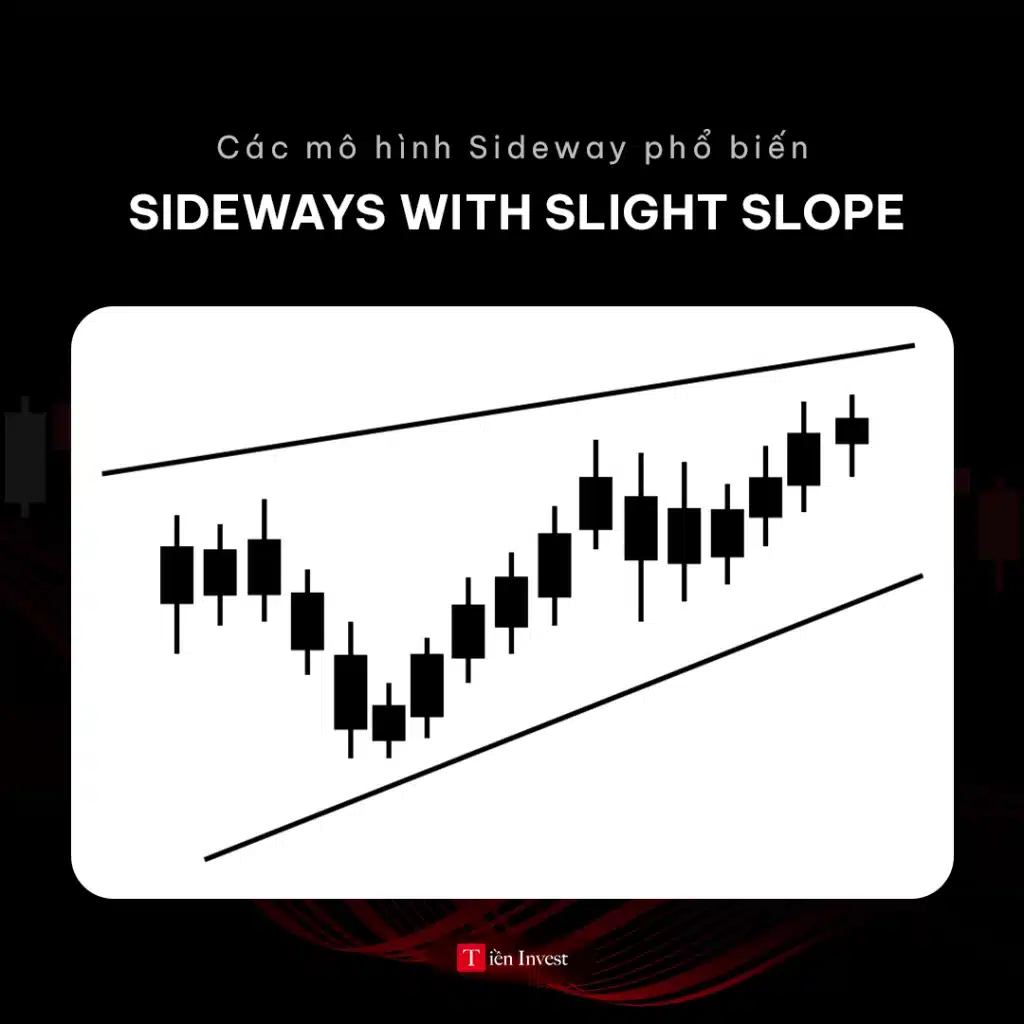 Sideway là gì Sideways with Slight Slope