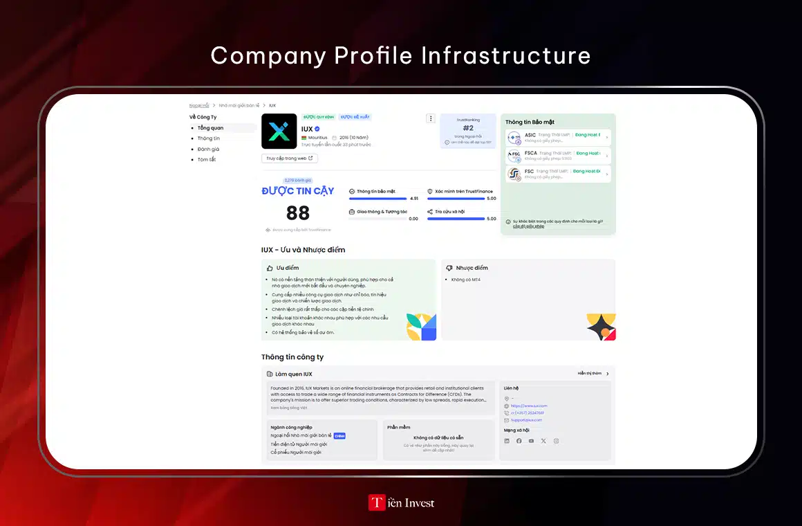 TrustFinance Company Profile Infrastructure