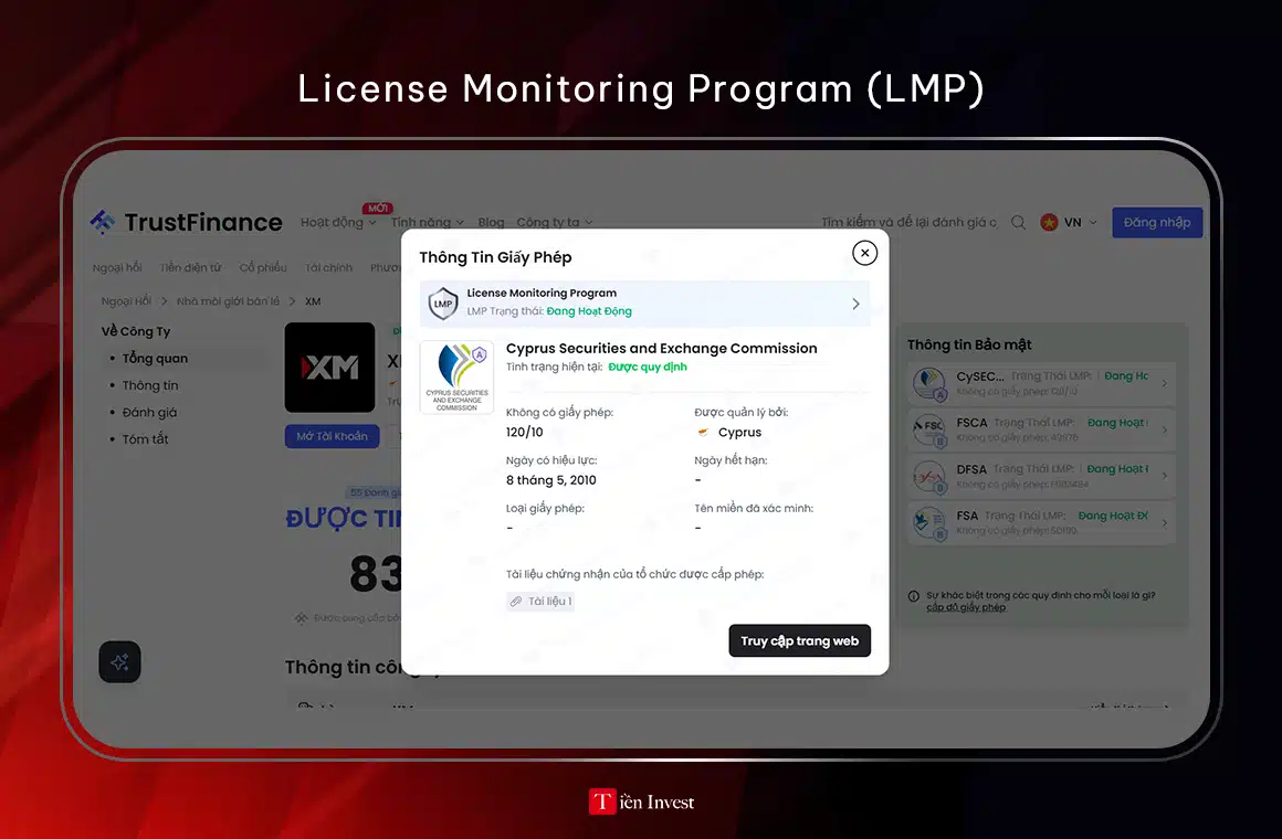 TrustFinance License Monitoring Program