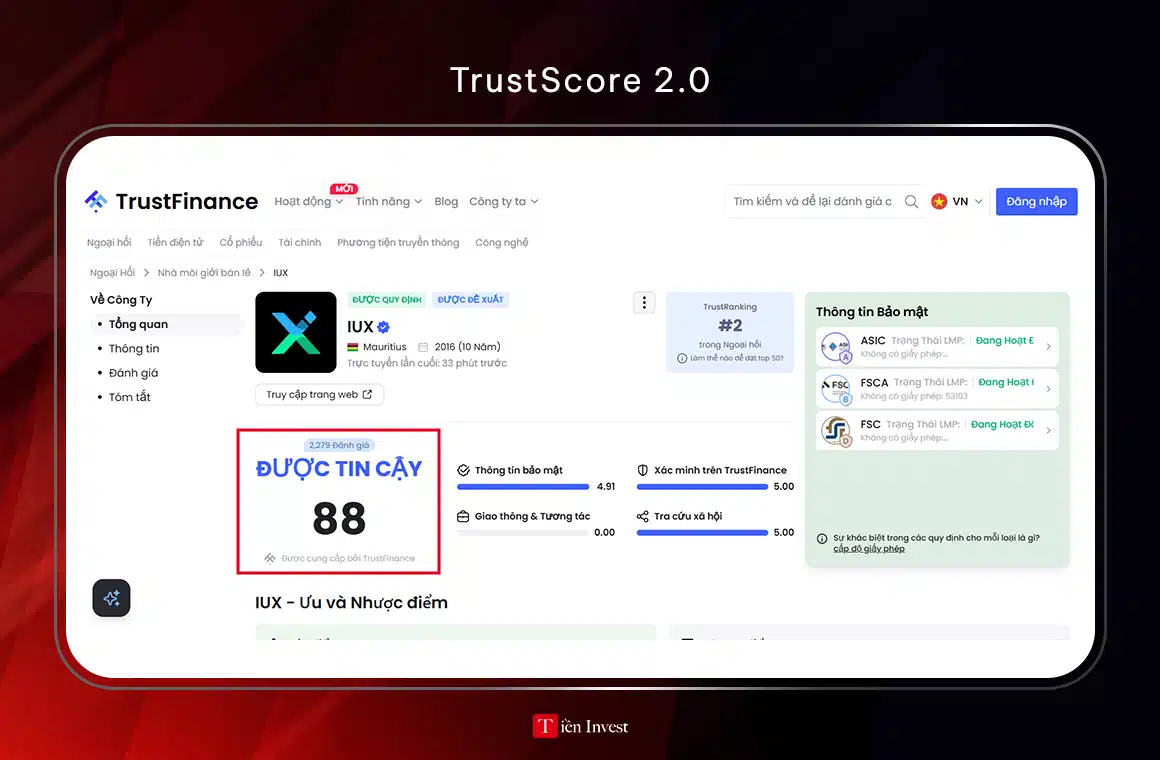 TrustFinance TrustScore 2.0